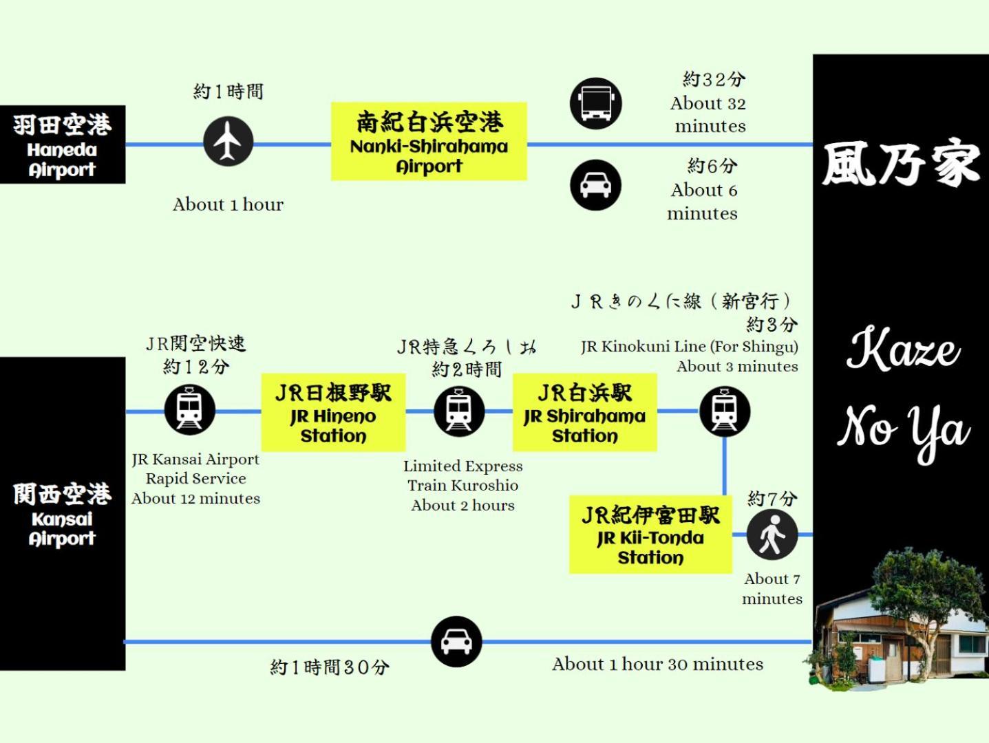 Villa 風乃家 Kaze No Ya à Shirahama Extérieur photo