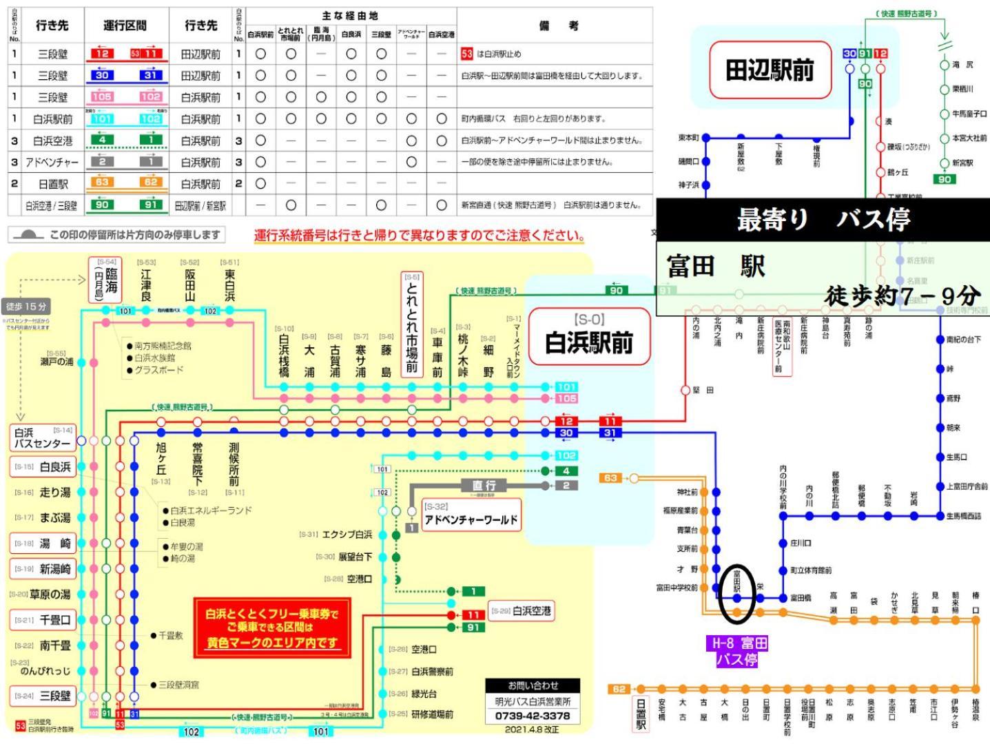 Villa 風乃家 Kaze No Ya à Shirahama Extérieur photo